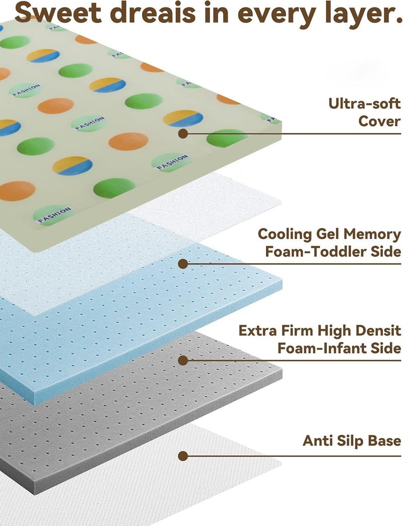 VUCWS 2025 Upgraded Pack and Play Mattress 38" x 26", Soft Firm Premium Foam Pack N Play Mattresses Odorless Breathable Comfort Baby Foam Portable Playpen Mattresses (Color Circles) - Image 3
